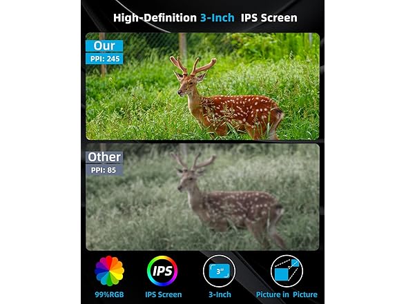 PYKRONZ 4K Night Vision Goggles