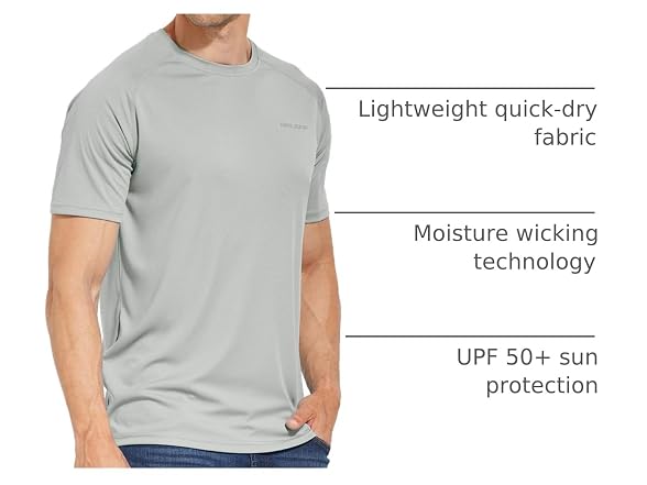 Baleaf Men (L) Quick Dry Short Sleeve UPF Shirt