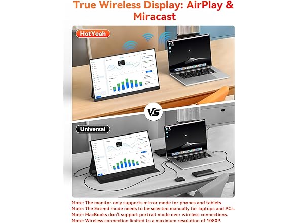 16" 2.5K Wireless Portable Monitor Battery-Powered