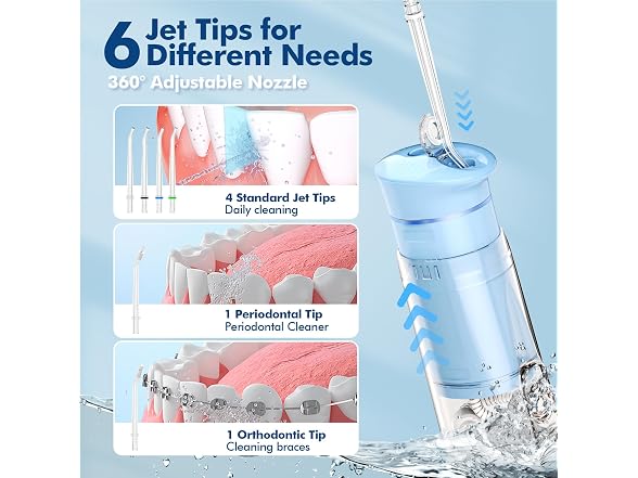 Bezvoi Portable Water Flosser Travel