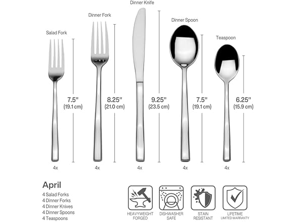 Towle Living April 18.0 Forged 20 Piece Stainless Steel Flatware Set