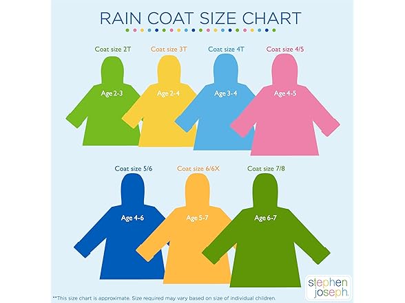 Stephen Joseph Raincoat (5T)