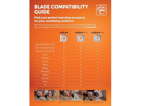 Fein Bimetal Starlock OMT Blade 1-3/4" x 2-1/8" 10pk