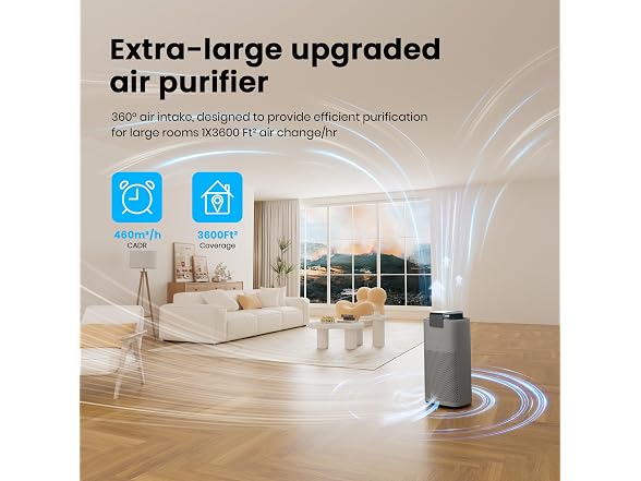 MERONTE MR7566 Air Purifiers for Home