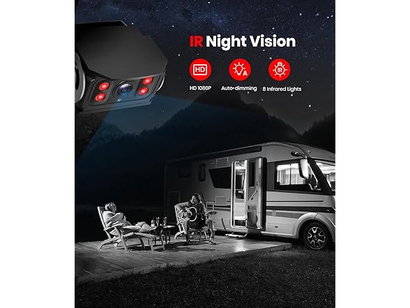 Foxpark RV Backup Camera for Furrion