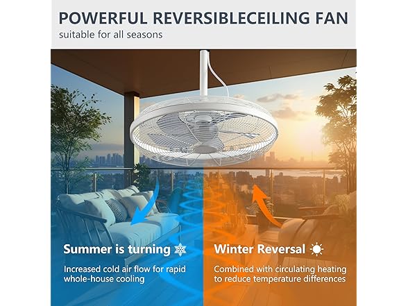 AHAWILL 20'' Gazebo Fan