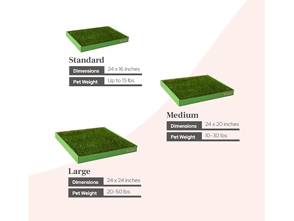 DoggieLawn Real Grass Puppy Pee Pads- 24 x 16
