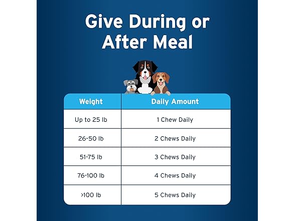 Pet Protect Skin Health Supplement