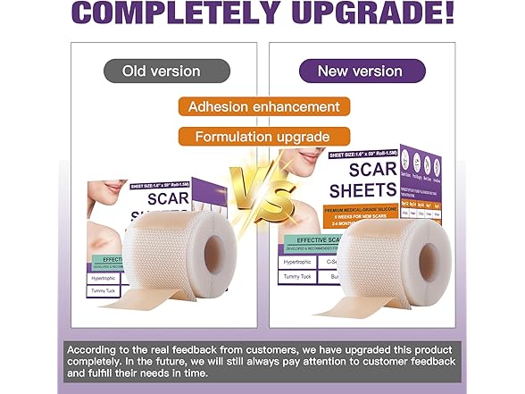 Silicone Scar Sheets (1.6"X59" Roll-1.5M)