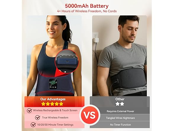 EVATEALE W1068 Red Light Therapy Belt