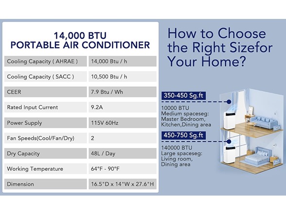 dainslef 14,000 BTU, 3-in-1 Portable Air Conditioner