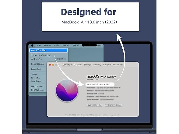 MacBook Air 13.6" Privacy Screen Protector