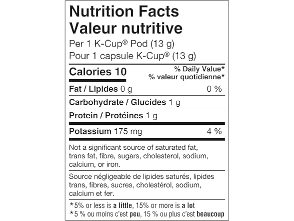 Starbucks Pike Place K-Cups, 24ct