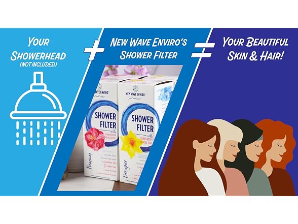 New Wave Enviro New Wave Enviro Shower Filter System
