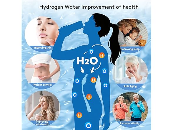 Seducte Hydrogen Water Bottle