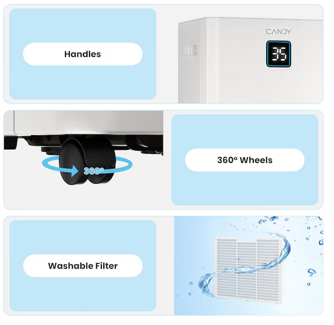 Candy CAS-CF40-W-US CANDY 84 Pints Dehumidifier - Gallery 12