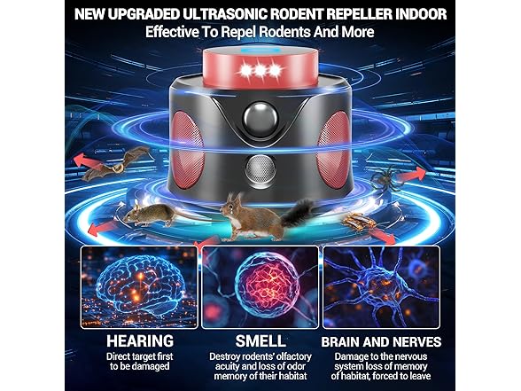 Mouse Repellent Ultrasonic Plug In