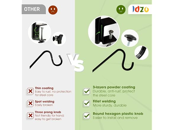 Idzo Deck Hook for Bird Feeder