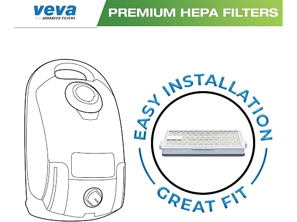 VEVA 3 Pack Premium Vacuum HEPA Filter
