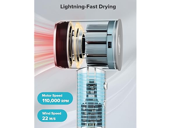 Hair Dryer with Diffuser