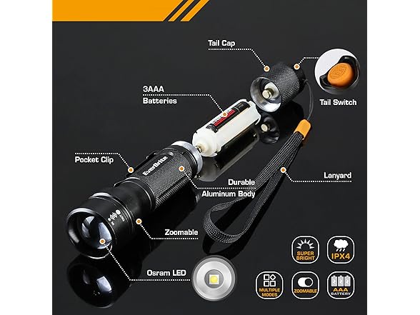 EverBrite 120 Lumen Aluminum LED Flashlight