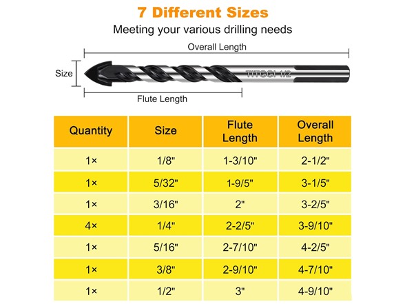 TITGGI 20-Pc Masonry Drill Bit Set