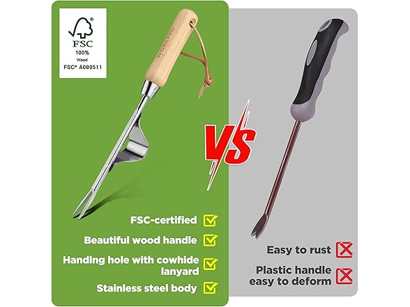 WORKPRO Weed Puller Tool