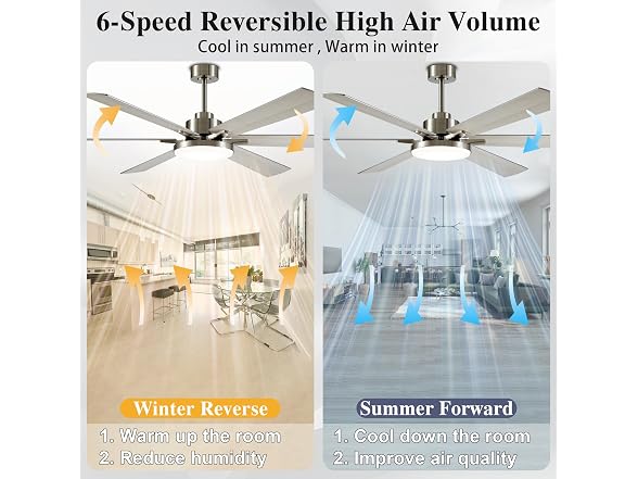 DIAMONDFORGE 72in Indoor/Outdoor Ceiling Fan - Gallery 5
