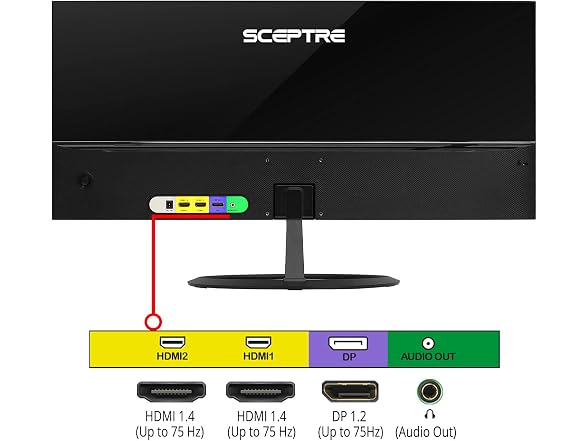 Sceptre Sceptre 30-Class 29-inch IPS UltraWide