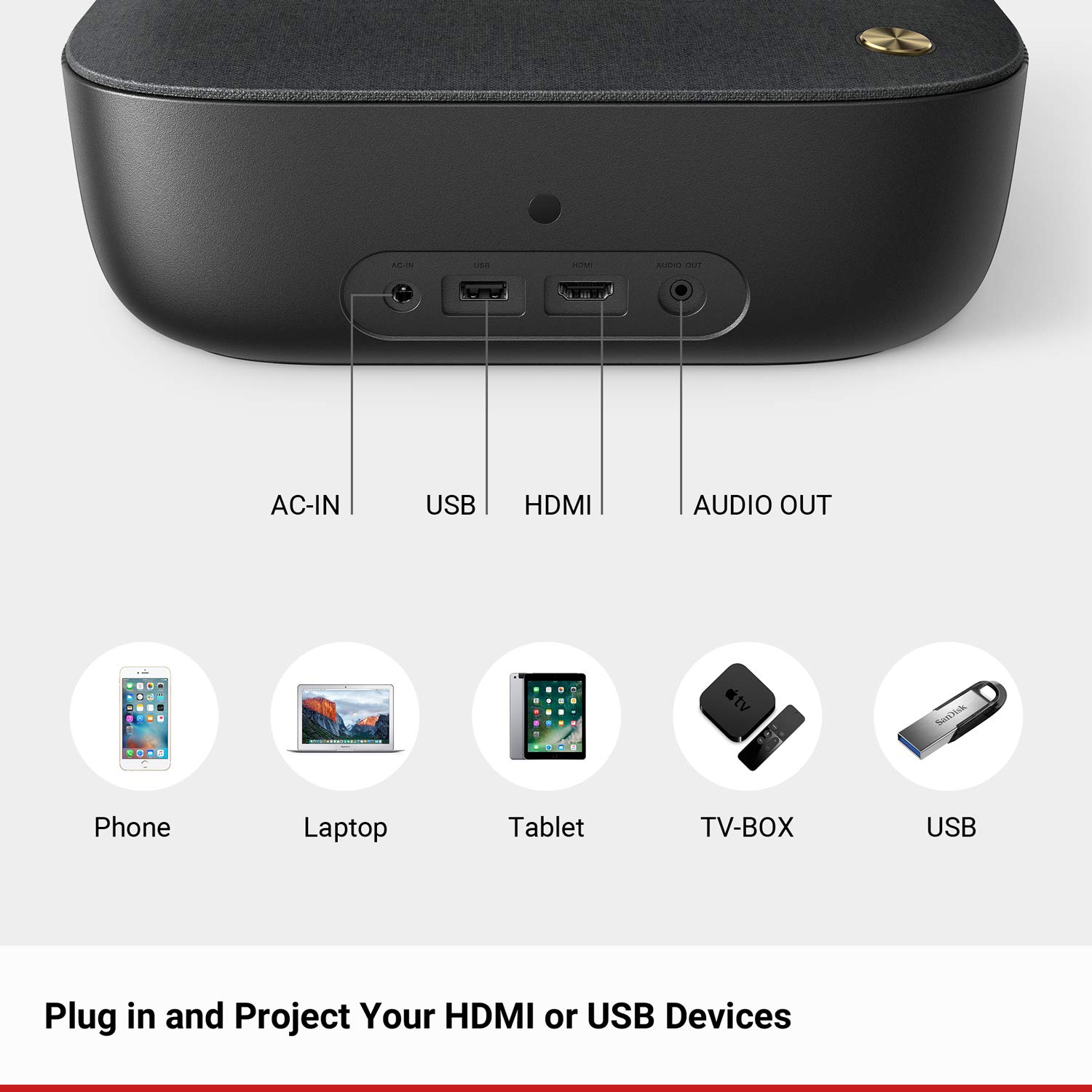 Nebula Prizm II Full HD 1080p LED Projector Combo - Gallery 16