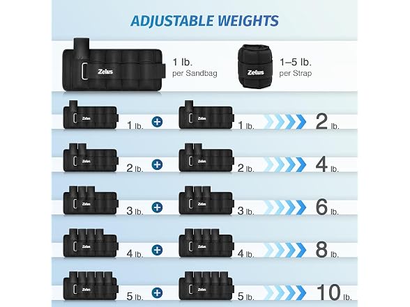 ZELUS Adjustable Ankle Weights 2-10lb