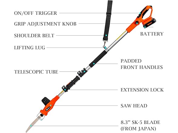 Ukoke UPS-01 Cordless Tree Pruning 8.3" Blade Saw