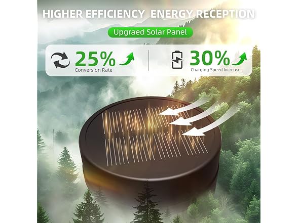 THPANEI Solar Pathway Lights 8-Pack