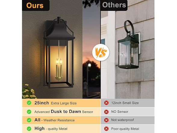 Lawyettle 25in Dusk-to-Dawn Wall Sconce
