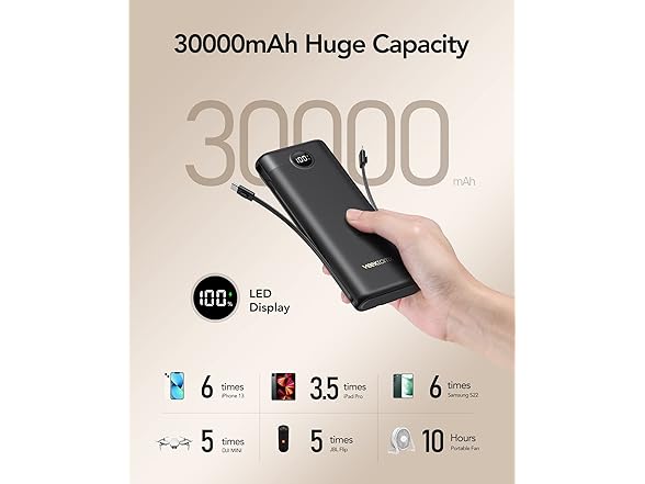 VEEKTOMX 30,000mAh Power Bank with Built-in Cables
