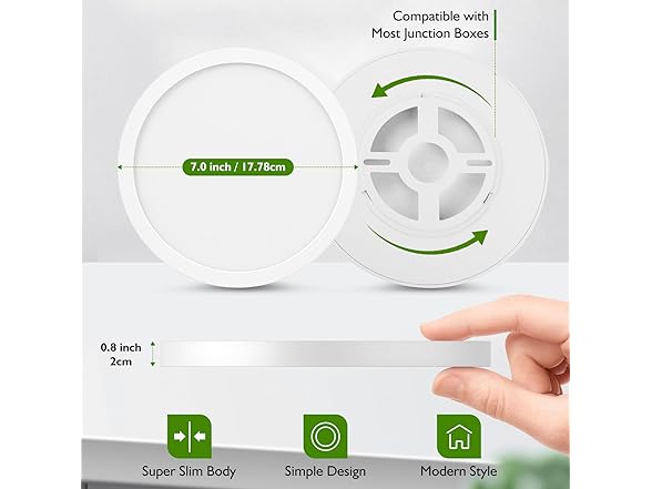 Brightever 2PK Flush Mount LED Ceiling Light Fixture