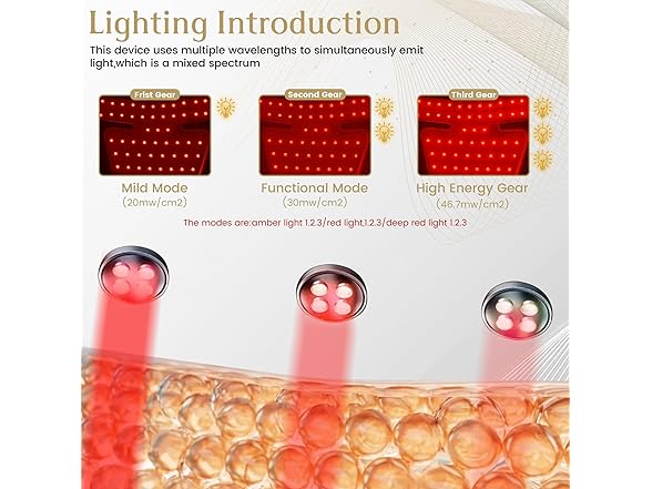 BUBLOC Upgraded Red Light Therapy Mask