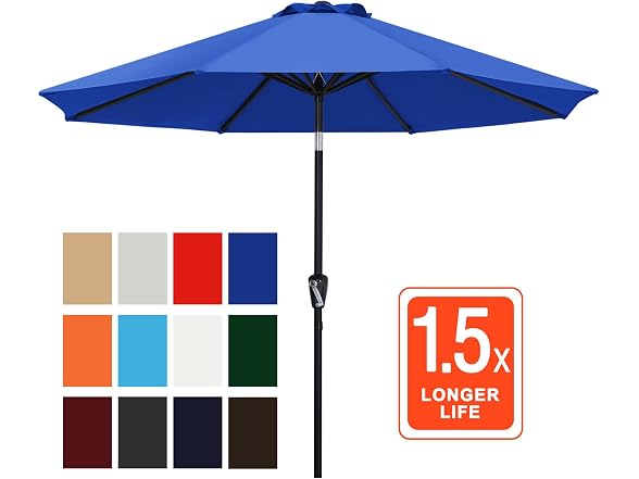 ABCCANOPY 10ft Patio Umbrella Blue