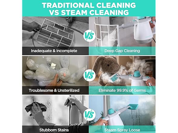 HAUSHOF Handheld Steam Cleaner
