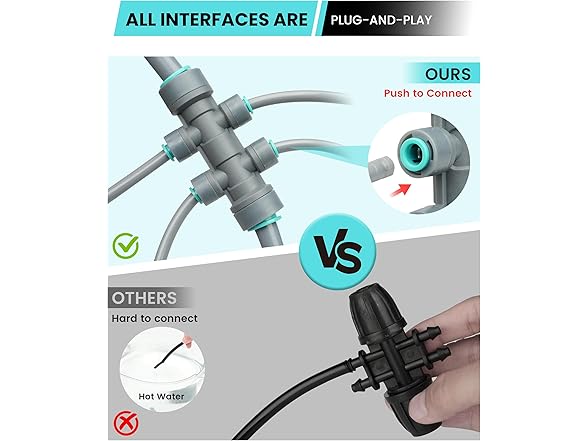 OVRAQ 230FT Drip Irrigation System Kit