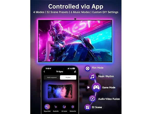 AOC TV LED Backlight | 55-65"