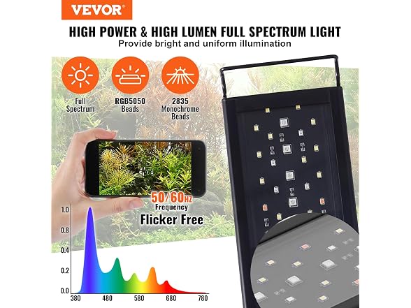 VEVOR Aquarium Light with LCD Monitor