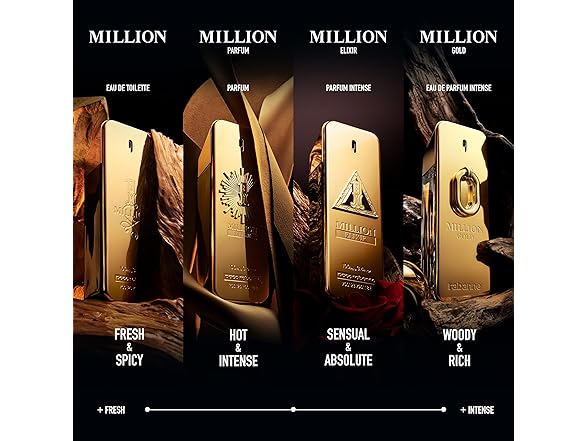 Paco Rabanne 1 Million Parfum