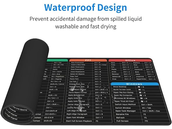 WUCCZHU Gaming Mouse Pad, Large Non-Slip 