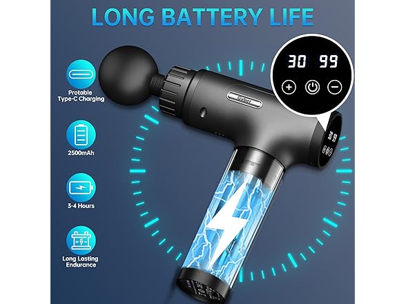 Gvber Deep Tissue Massage Gun
