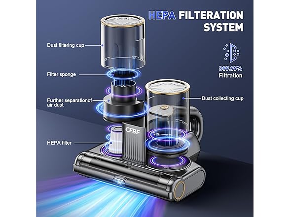 Mattress Vacuum Cleaner
