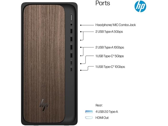 HP OmniDesk M03 Desktop PC BA3T0AA