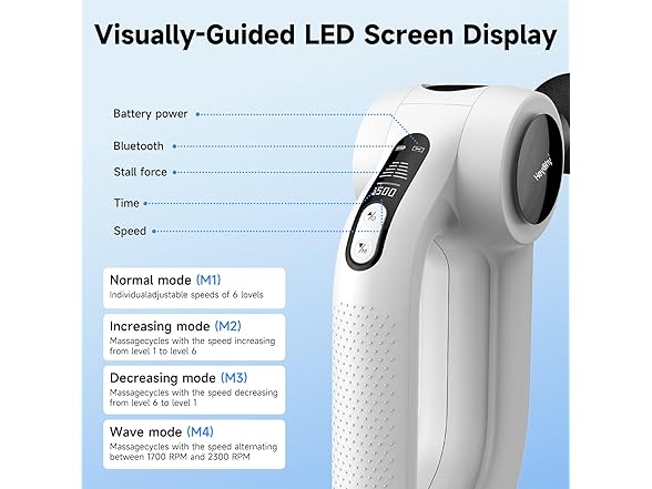 HEYCHY massage gun with heat