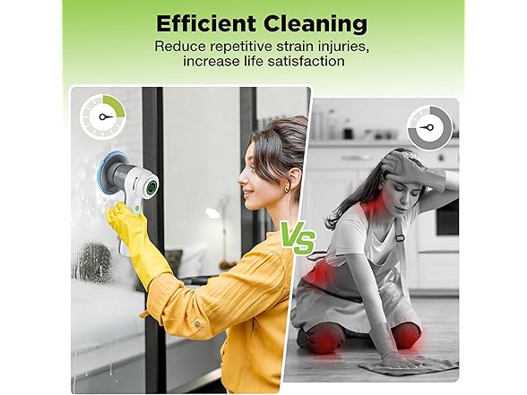 WORKPRO 8V Electric Spin Scrubber