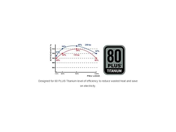 SilverStone SST-SX800-LTI v1.2 UK